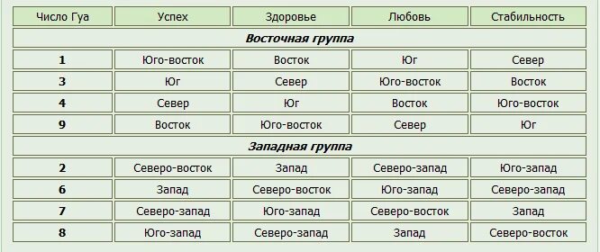 Янь нянь