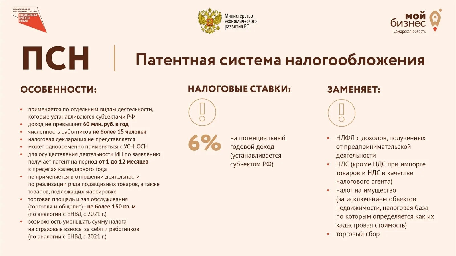 Усн картинки. Налог усн. Фото упрощенная система налогообложения. Приобретение недвижимости на усн. Система налогообложения фото.