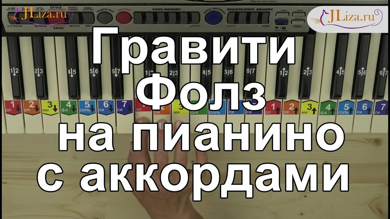 Гравити фолз на фортепиано для начинающих. Гравити фолз на пианино. Гравити фолз на пианино. Гравити фолз аккорды на пианино. Как играть на пианино гравити.