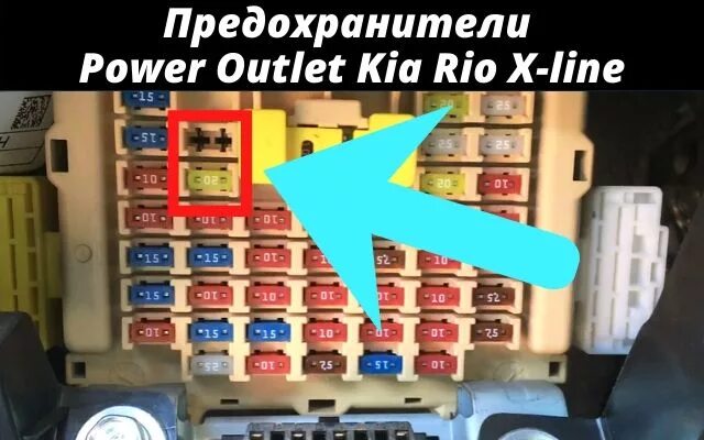 Предохранители киа рио 4 расположение и расшифровка Описание блоков реле и предохранителей на Kia Rio III KIA Rio (3G), 1,4 л, 201