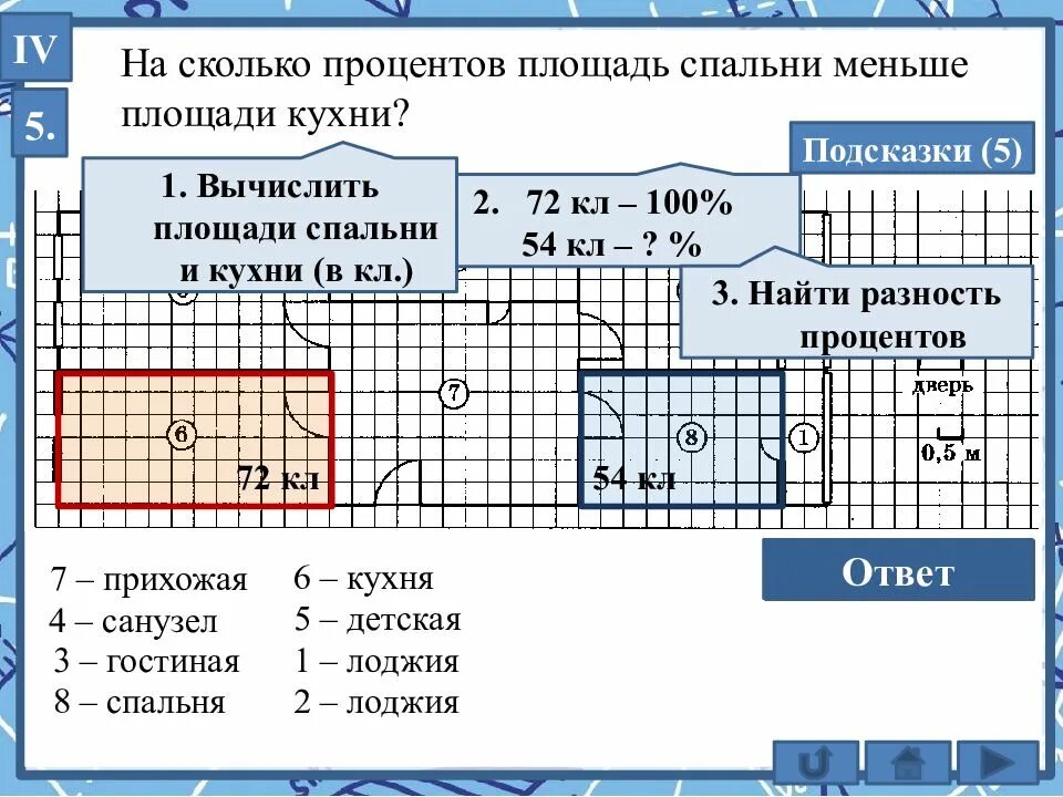 План квартиры огэ 1 5. На сколько процентов площадь. На сколько процентов площадь кухни больше площади. Площадь квартиры ОГЭ. Площадь санузла ОГЭ.