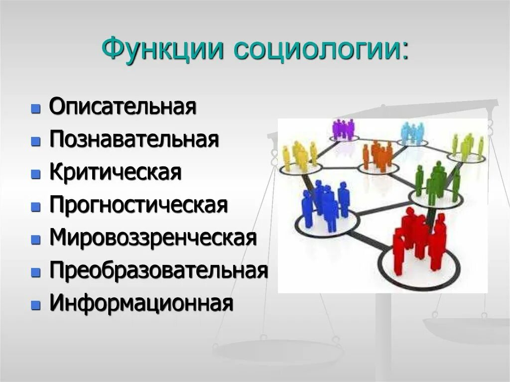 Идейно воспитательной функции социологии. Функции социологии. управленческая функция социологии. познавательная функция социологии. функции социолога.