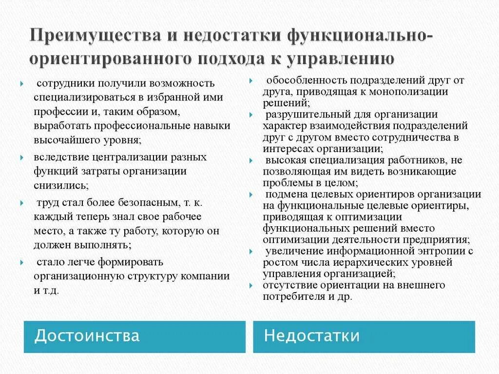 Два преимущества и два недостатка. Преимущества и недостатки функционального подхода к управлению. достоинства функционально-ориентированного подхода. преимущества функционального подхода к управлению. достоинства функционального подхода к управлению.