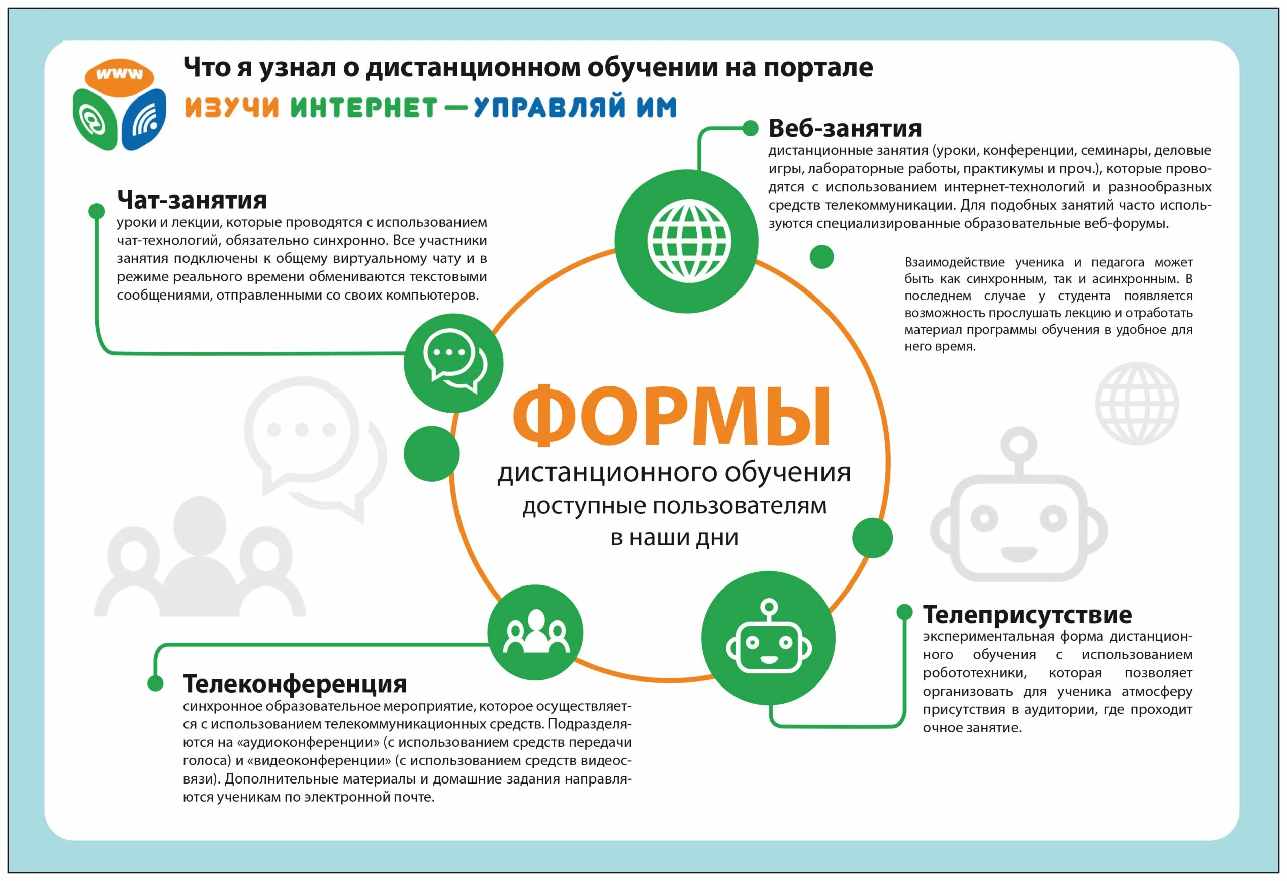 Портал жить вместе. Инфографика. Инфографика дети с ОВЗ. Инфографика для презентаций. Инфографика инвалиды.