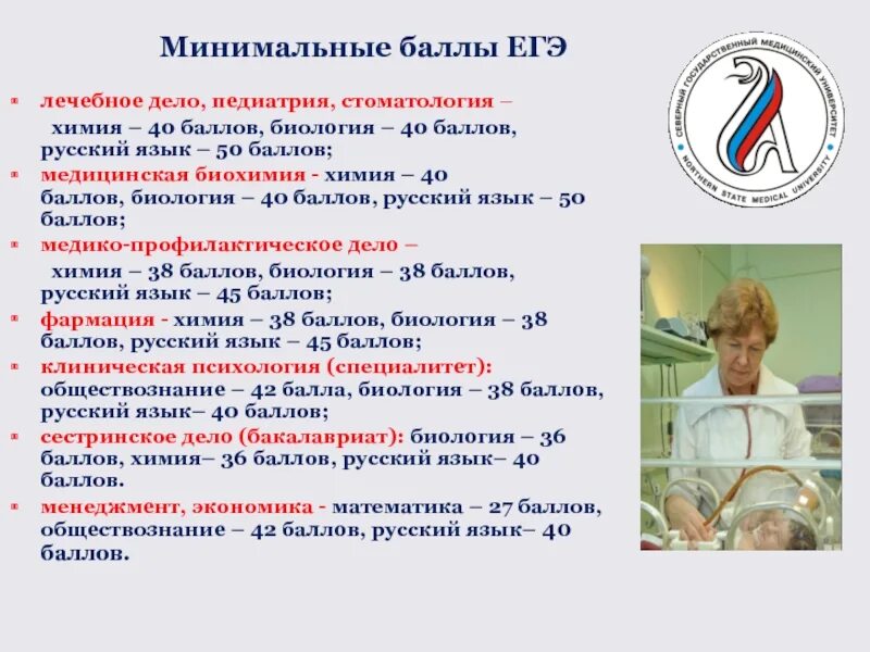 Сгму архангельск баллы. Ректор сгму архангельск. Проходной бал егэ по биологии. Мед университет сеченова проходные баллы. Сгму архангельск баллы.