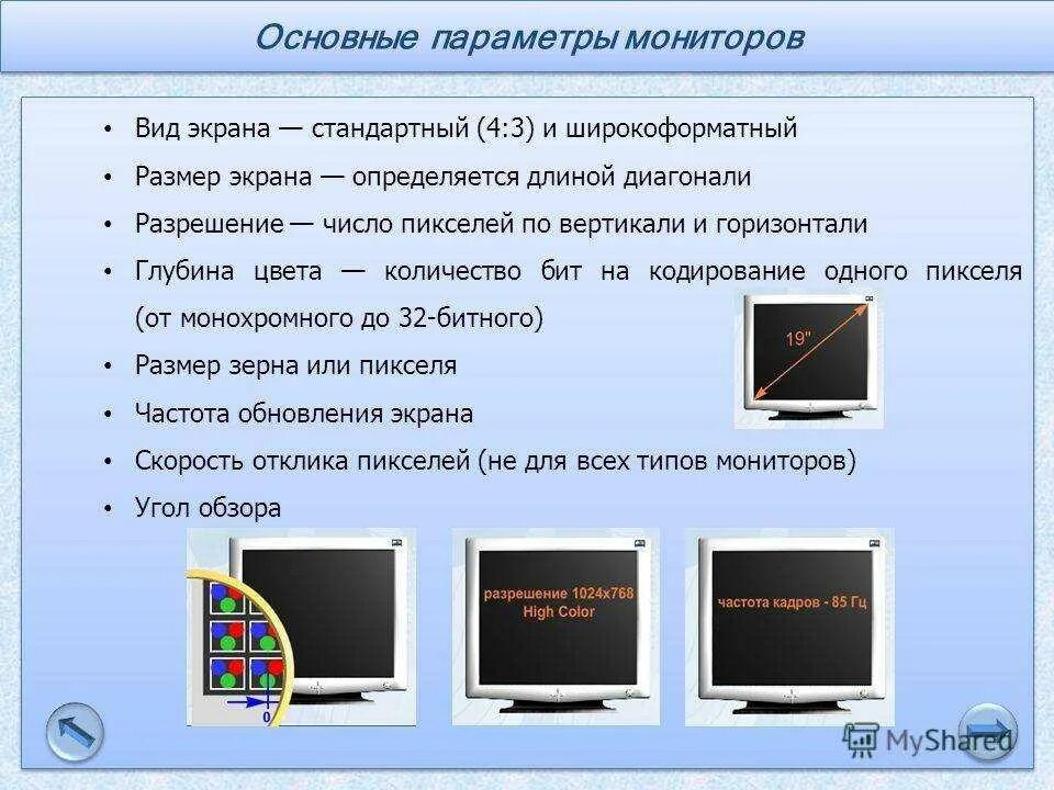 Тип дисплея. Виды мониторов. монитор тип устройства. монитор для презентации. какие есть виды мониторов.