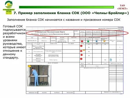 Карта сок