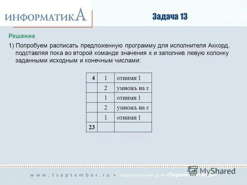 В сети интернет найдите информацию о современных информационных. Заполнение штампа чертежа. Отгадай правило кодирования и заполни. Найдите информацию о современных информационных носителях. Отгадать правило кодирования и заполнить таблицу.