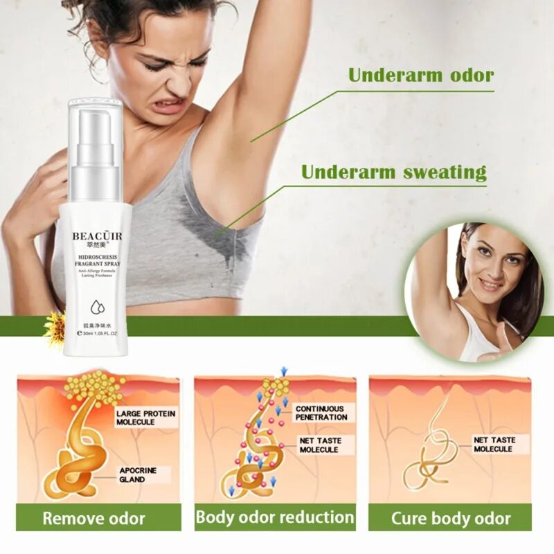 Средство от пота. Средство от потливости подмышек. Средство от пота. Спрей для подмышек. Драй-драй дезодорант для подмышек.