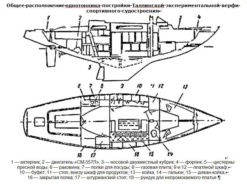 ахтерпик на судне это. твиндек на судне это. ахтерпик на судне это. чертеж корпуса сухогрузного судна. ахтерпик.