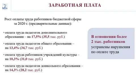 Вопрос зарплата
