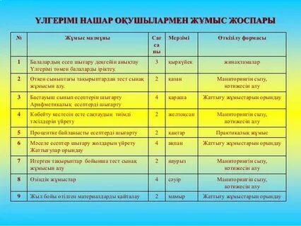 Үлкен көк дилдо порно видео