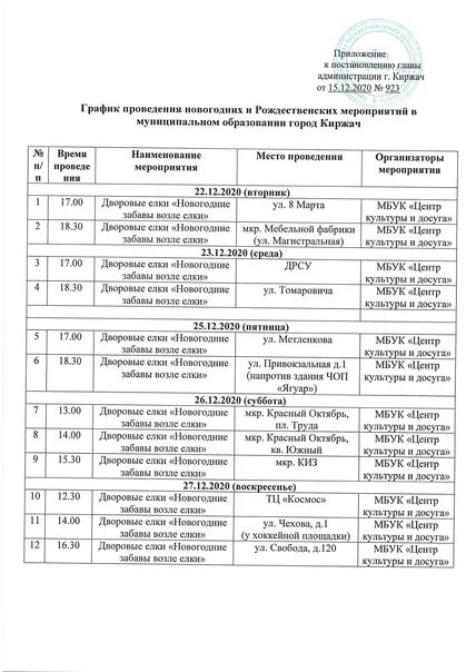 График проведения новогодних мероприятий Картинки ПУТЕШЕСТВИЕ В РОЖДЕСТВО РАСПИСАНИЕ