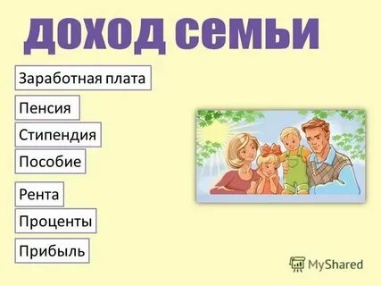 Заработная плата это рента