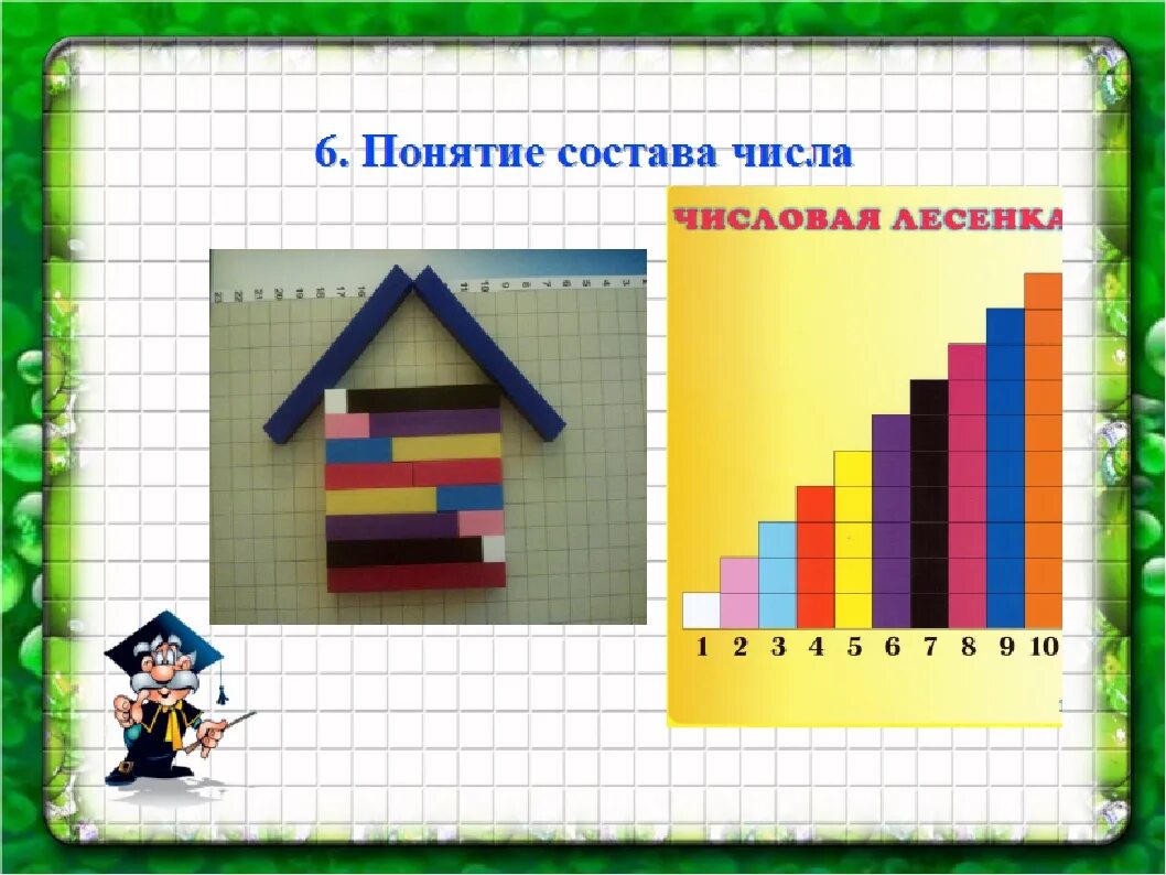 Лестница чисел