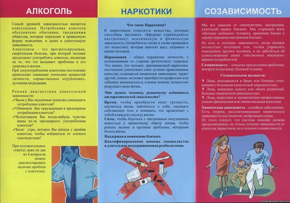 Буклет на тему вредные привычки. Буклет нет наркотикам. Листовка профилактика вредных привычек. Буклет профилактика вредных привычек. Буклет на тему вредные привычки.