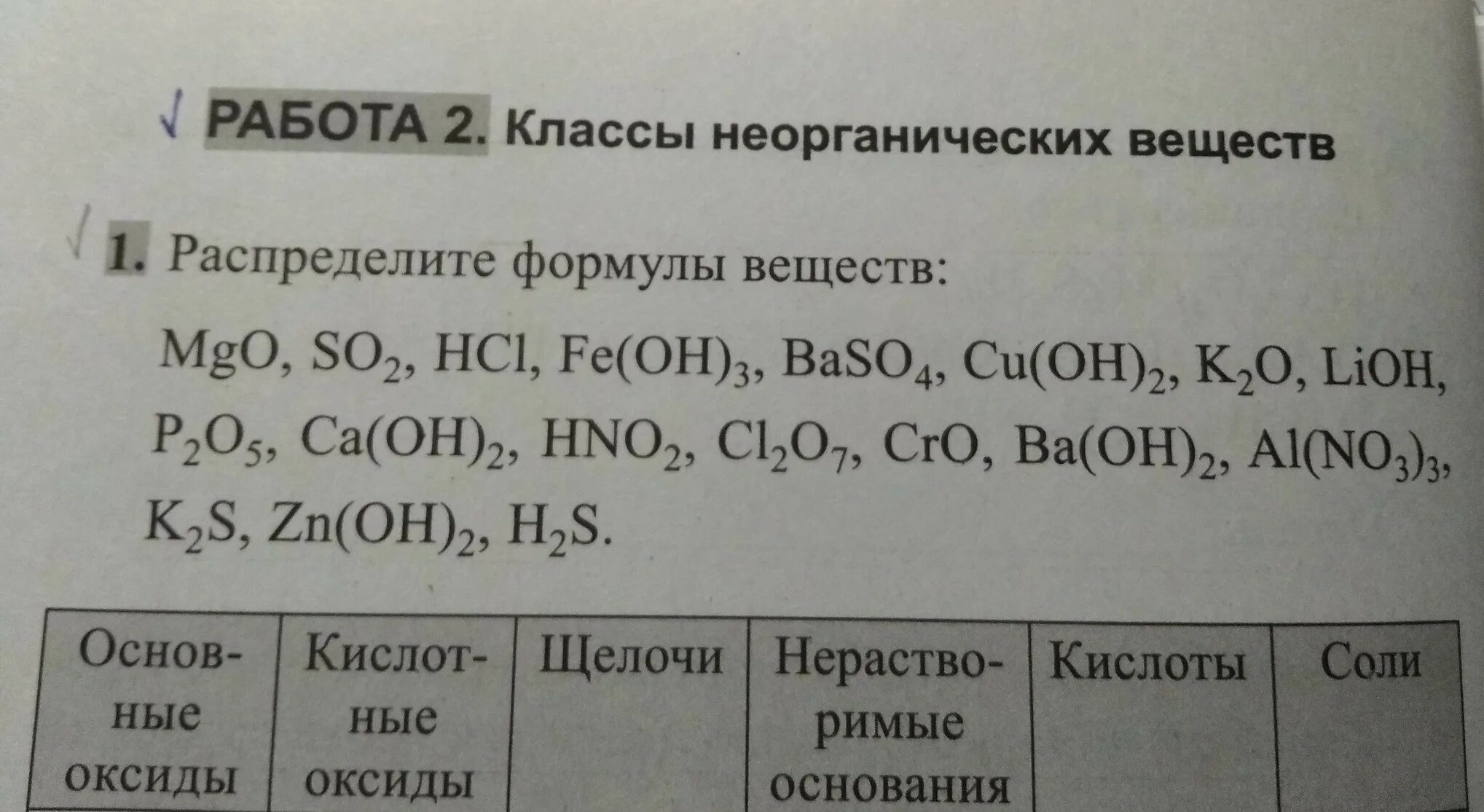 Распределите формулы по классам неорганических соединений. Распределить на классы веществ. Рэчпределтте вещества по классам. Распределите вещества по классам соединений. Распределение веществ по классам химия.