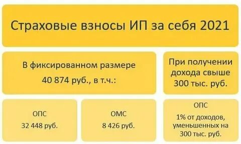 Кто платит 1 процент свыше 300