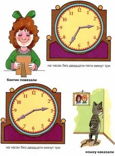 Без тру 3