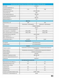 Двигатель форд технические характеристики