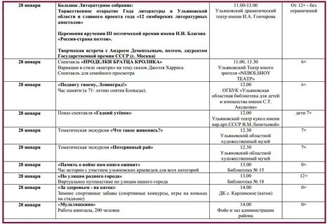 План мероприятий блокада