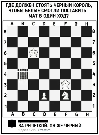 Король на какой клетке стоит в шахматах. Король на какой клетке стоит в шахматах. Расстановка шахмат королева. Шахматы расстановка фигур на доске король и ферзь. Король сбоку шахматы.