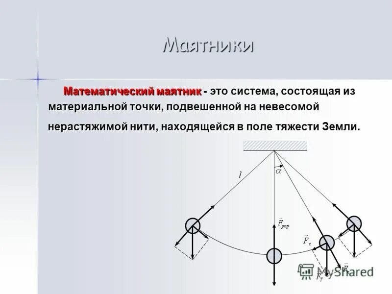 Какова длина математического маятника