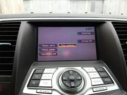 Настройка nissan
