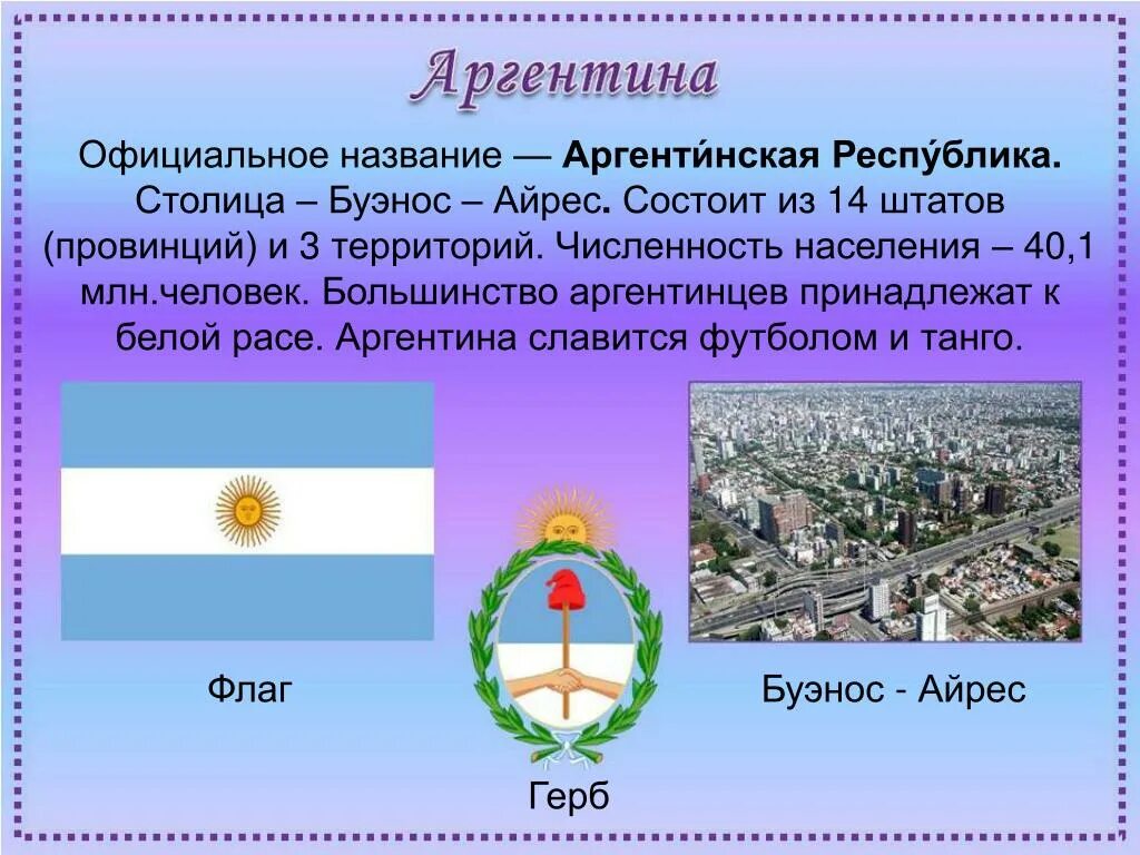 Визитная карточка название страны столица. Аргентина форма правления. Республика Аргентина или Аргентинская Республика. Аргентина визитная карточка страны. Аргентина визитка страны.