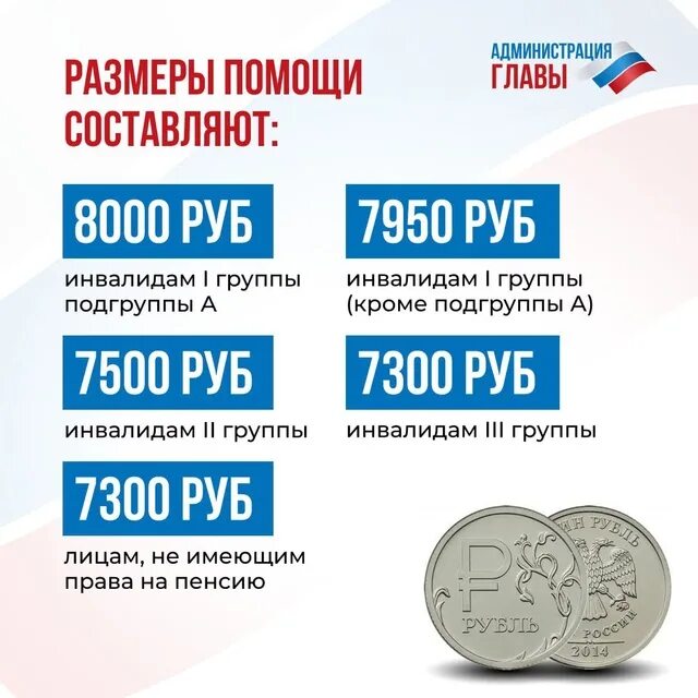 За какое число днр дали пенсию. Пенсии днр. минимальная пенсия в днр. украинские пенсии в днр. размер социальной пенсии.