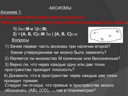 Аксиомы пространства