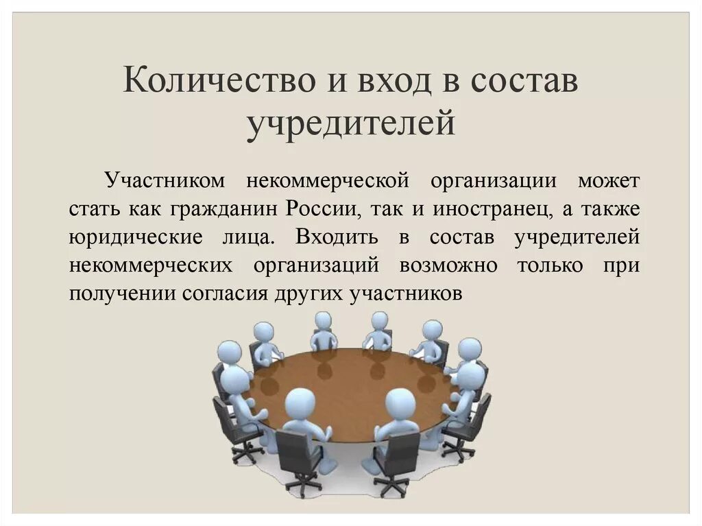 Организация без учредителей. Учредители и состав и количество. Некоммерческие организации количество участников. Состав участников некоммерческих организаций. Учреждение состав учредителей.