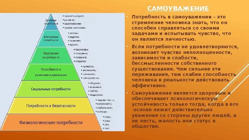Как проявляется характер потребностей