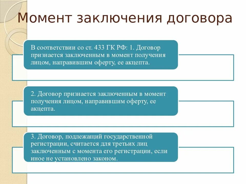 При расторжении договора обязательства сторон. Прекращение и расторжение договора. Изменение и прекращение договора. Изменение и расторжение договора аренды. Распоряжение об изменении к договору.