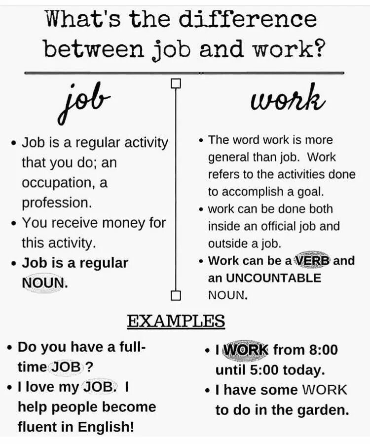 Is having a job and having. Job vs work разница. difference between job and work. разница между job и work. разница между словами job work.