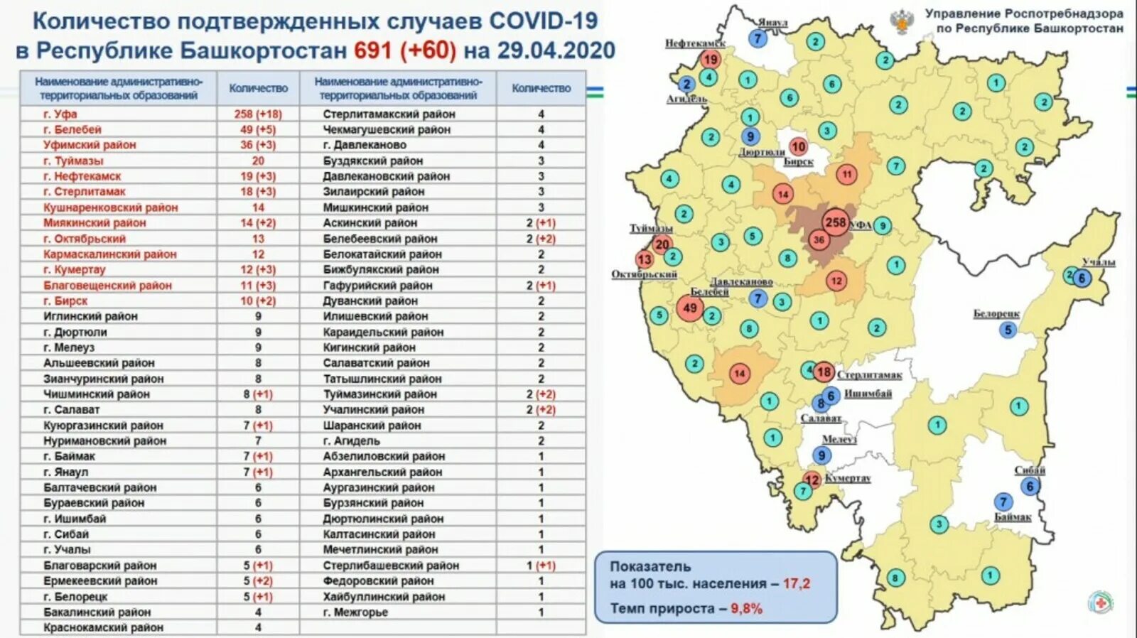 Иглино црб