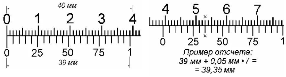 Метров с точностью 0. Шкала штангенциркуля 0.05. Как измерять штангенциркулем 0.05 мм. Шкала нониуса штангенциркуля с 0.1. Штангенциркуль шкала измерения.
