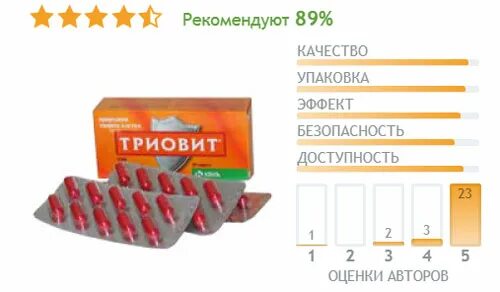 Триовит для чего. Триовит витамины. триовит таблетки. триовит состав. триовит состав витаминов и минералов.