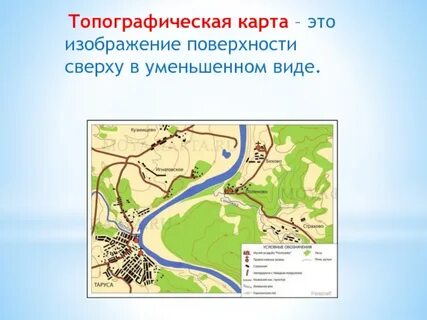 Топография презентации