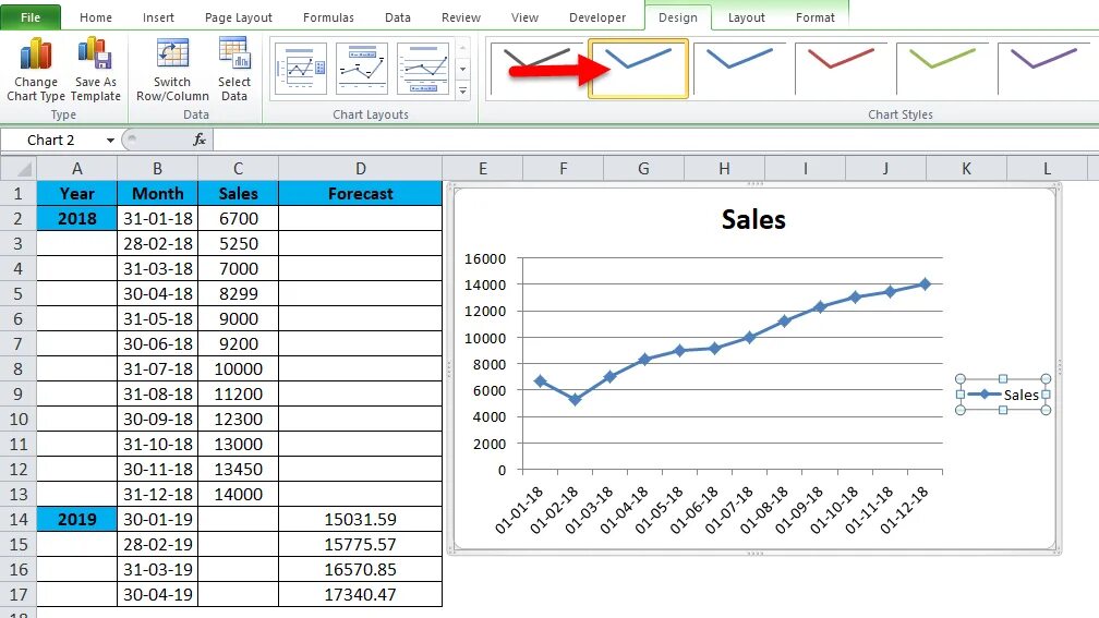 Как сделать прогноз в excel. Тепловая диаграмма excel. эксель analyze select. сценарный анализ в excel. внедренная диаграмма в excel.