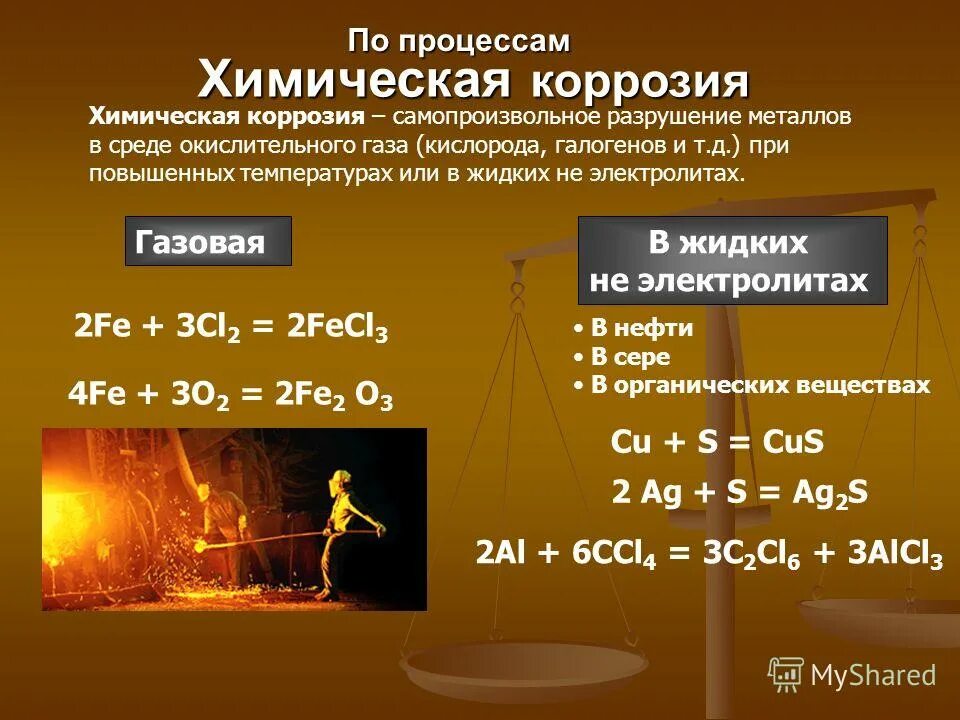 Урок химии коррозия металлов. Химические свойства коррозии металлов. Химические реакции при коррозии. Химический процесс коррозии металлов. Характеристика химической коррозии.