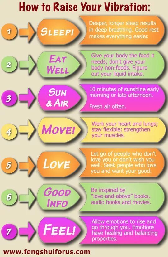 Out you how work do often. Raise your vibration. your thoughts create your reality. how to love your work. thoughts and notions.