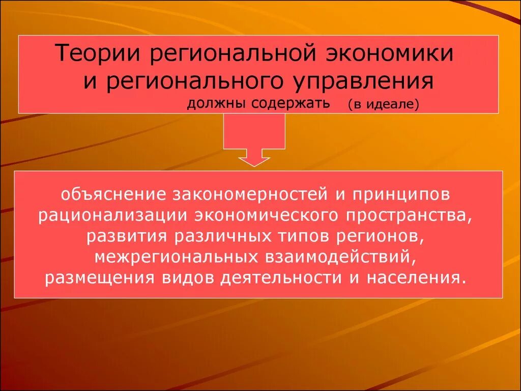 Региональная экономика образования. Теории региональной экономики. Теории региональной экономики и управления. Развитие теории региональной экономики. Теория пространственной экономики.