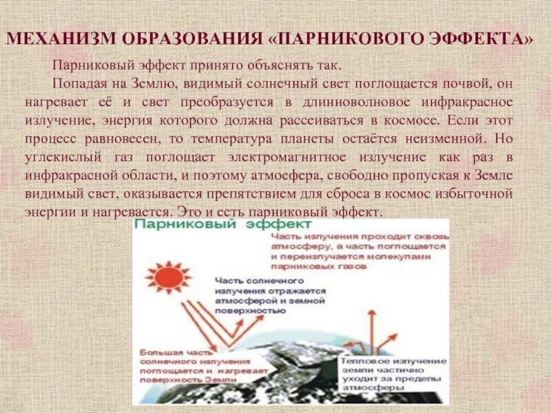 Что приводит к возникновению парникового эффекта. Парниковый эффект механизм образования. механизм возникновения парникового эффекта. парниковый эффект презентация. естественный парниковый эффект.