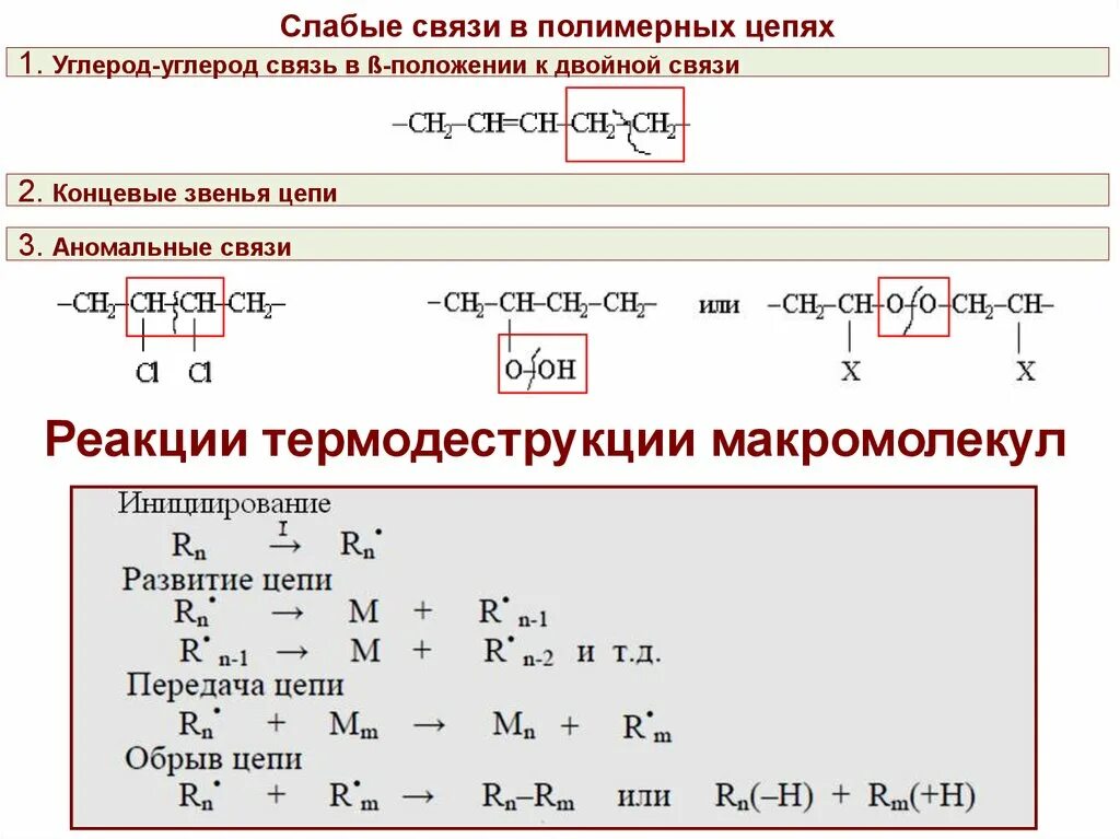 Реакции образования макромолекул