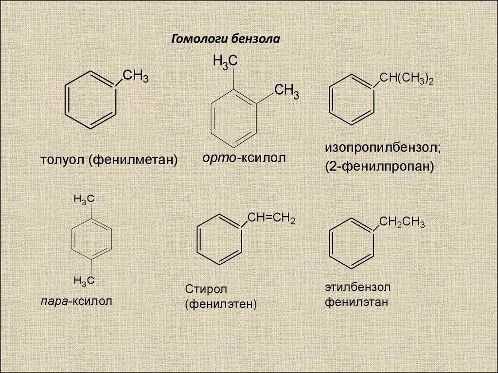 Толуол пропен реакция. Толуол 2 хлор 2 фенилпропан. Структурные формулы гомологов бензола. Формула гомологов бензола формула. 2 Хлор пара метилбензол.