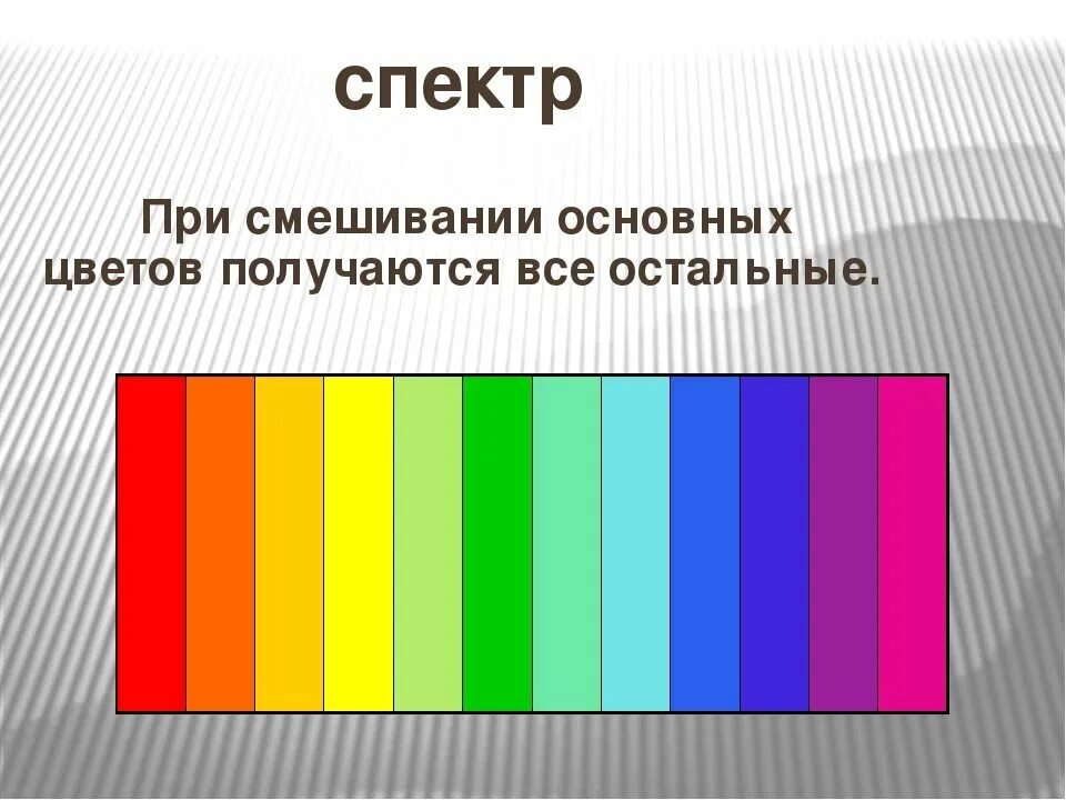 Фиолетовый цвет спектр каких цветов. Спектр цвета. Основные цвета спектра. Цветовой спектр основные. Основной спектр цветов.