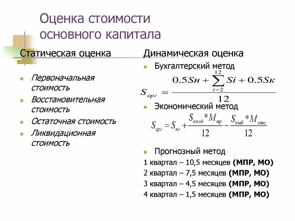 Величина акционерного капитала. Оценка основного капитала формула. Стоимость основного капитала формула. Стоимость основного капитала формула экономика. Стоимостная оценка основного капитала.