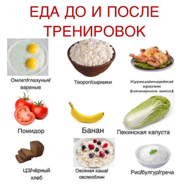 Можно ли есть сразу после тренировки. Что можно есть после тренировки. что кушать после тренировки. что есть до тренировки. что можно скушать после тренировки вечером.