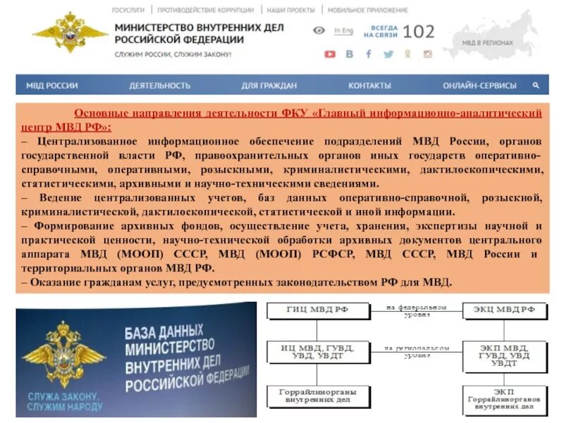 Базы данных МВД. ФКУ «главный информационно-аналитический центр». Основные направления деятельности МВД России. Информация МВД России.